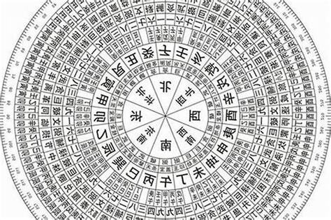 1994年 天干地支
